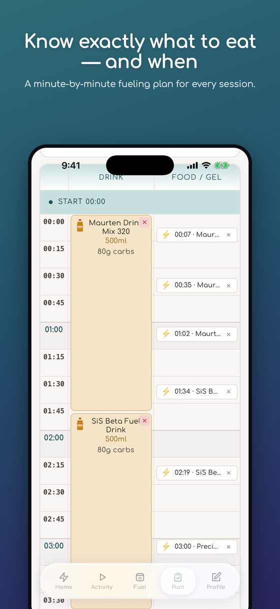 CarbPlanner fueling timeline