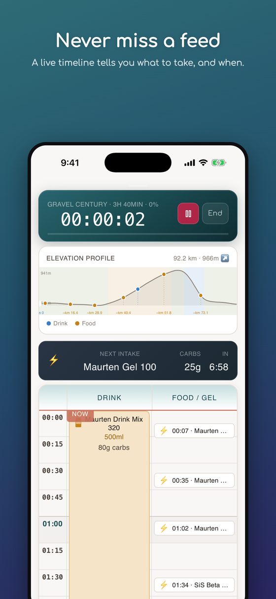 CarbPlanner screenshot